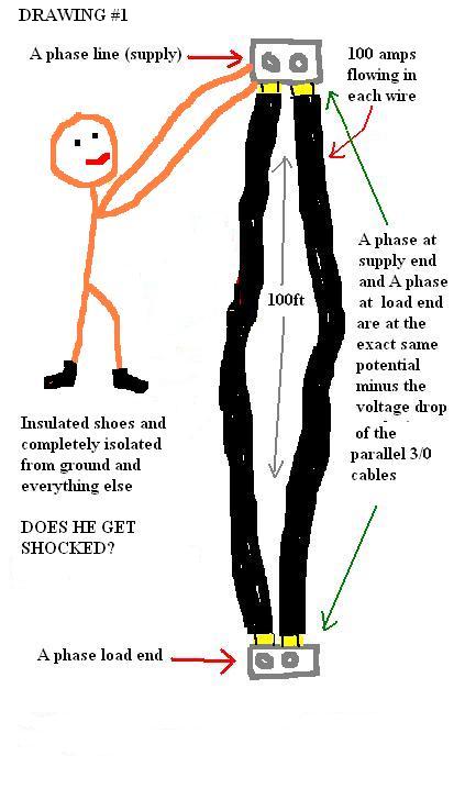 cable_cut01.JPG