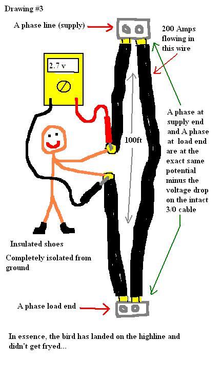 cable_cut03.JPG