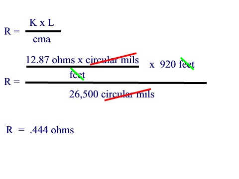 ohms_units.jpg